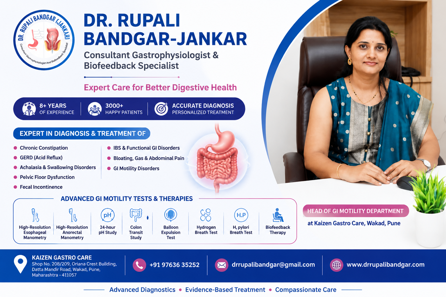 Dr. Rupali Bandgar-Jankar: Anal Manometry | Esophageal Manometry | 24hr pH Study | Colon Transit Study | Biofeedback Therapy cover